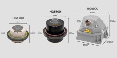 Honeywell Aerospace On X Our Hg Inertial Measurement