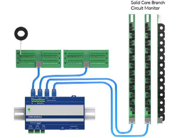 BA-BMS-Branch-CM-interface-card2.png
