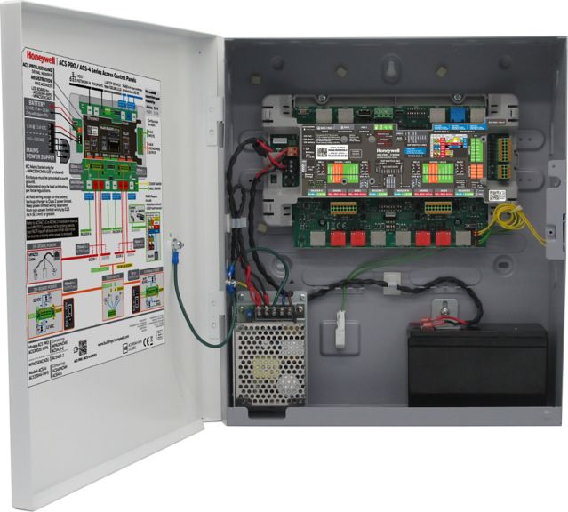 ACS Access