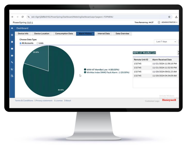 Computer screen mockup. PC monitor template.