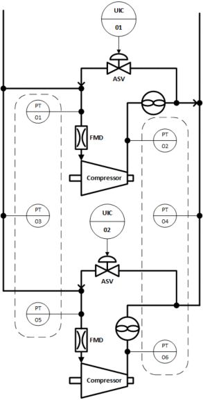 Virtual Redundant Transmitter Alternate Image 2