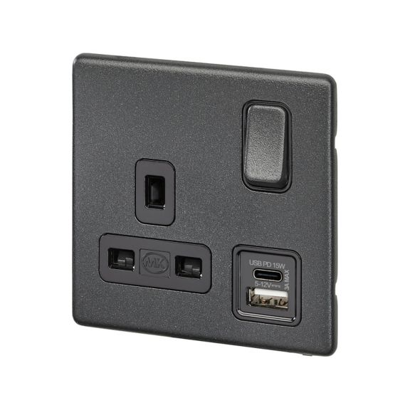 Sockets