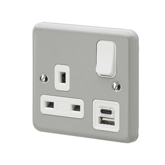 Sockets