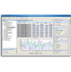Configuration Software