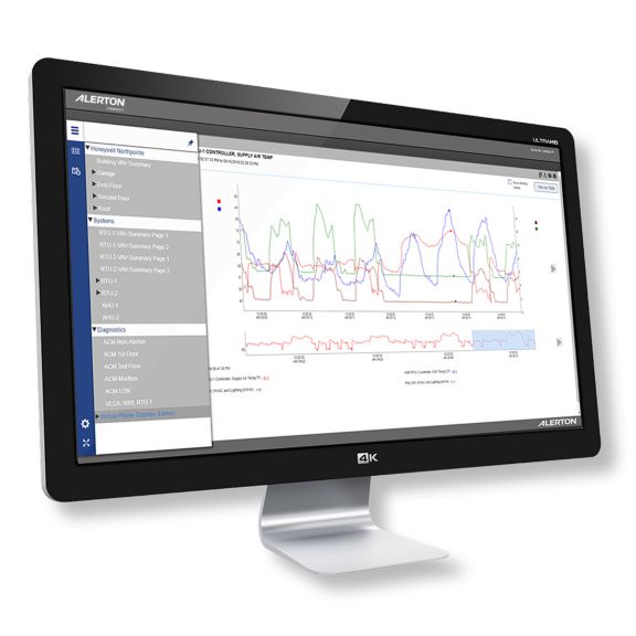 Compass Dual Monitor Arm