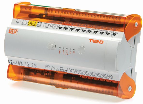 Additional Trend Products