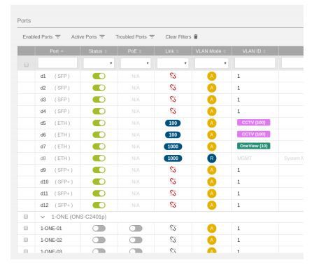 hbt-bms-ons-sw-100p-optigo-network-software-license-primaryimage.jpg