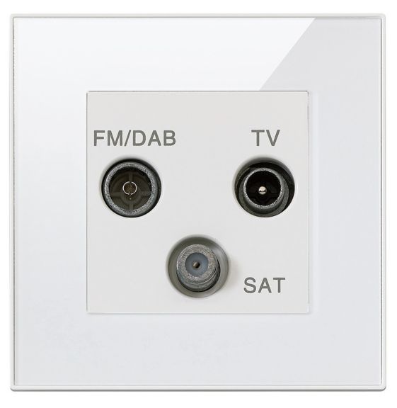 TV/FM & Coaxial