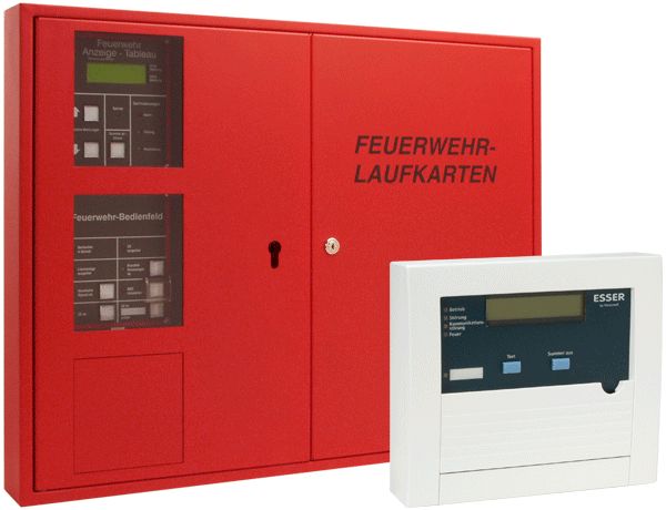 System IQ8Control