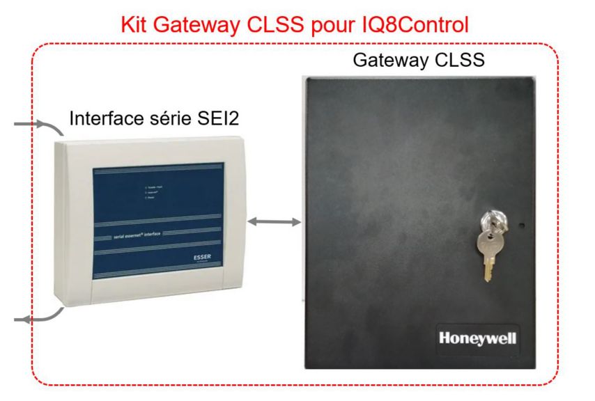 CLSS Bundles