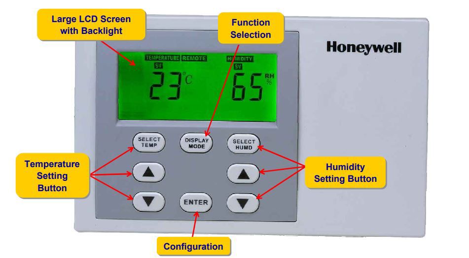 Woltman Flow Meter Honeywell