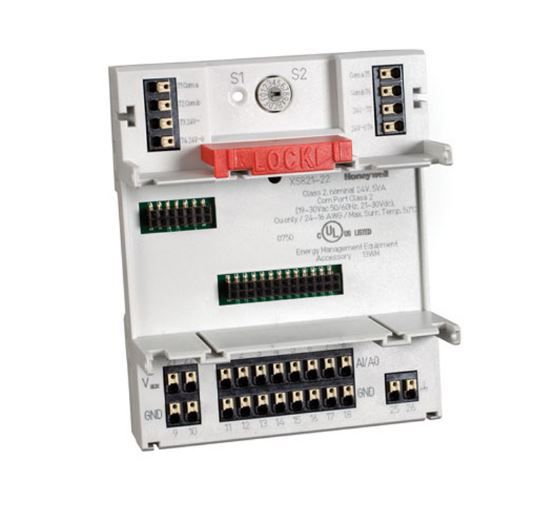 Panel Bus Module | I/O Modules | System Modules | Controllers