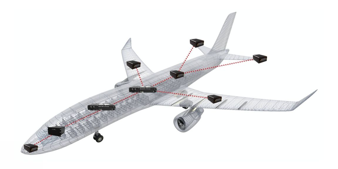 Honeywell's Aircraft Data Gateway gives airlines an affordable and flexible way to wirelessly transfer data on and off their aircraft in real-time.