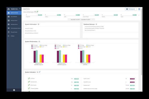 Standard Dashboard Functionality