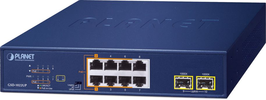 PLANET DS UMG 2 + 2-PORT POE++