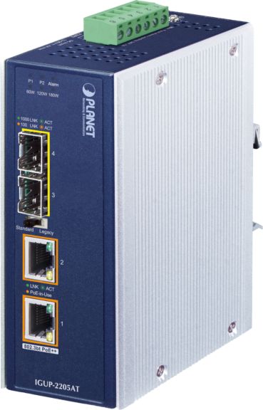 PLANET MC UMG IP30 2 + 2-PORT POE++