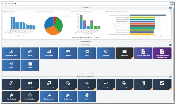 Advanced Reporting license enables personalization of report elements and parameters, including filters and formats, as well as fonts, colors and report titles.