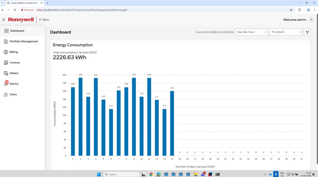 Renewal: Subscription