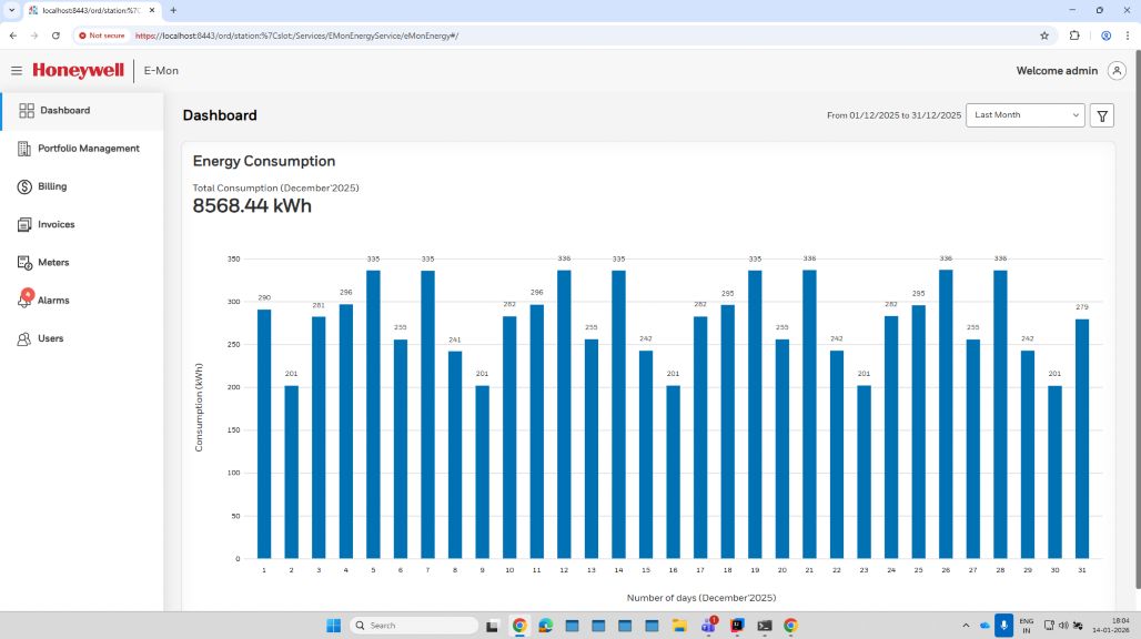 Renewal: Subscription