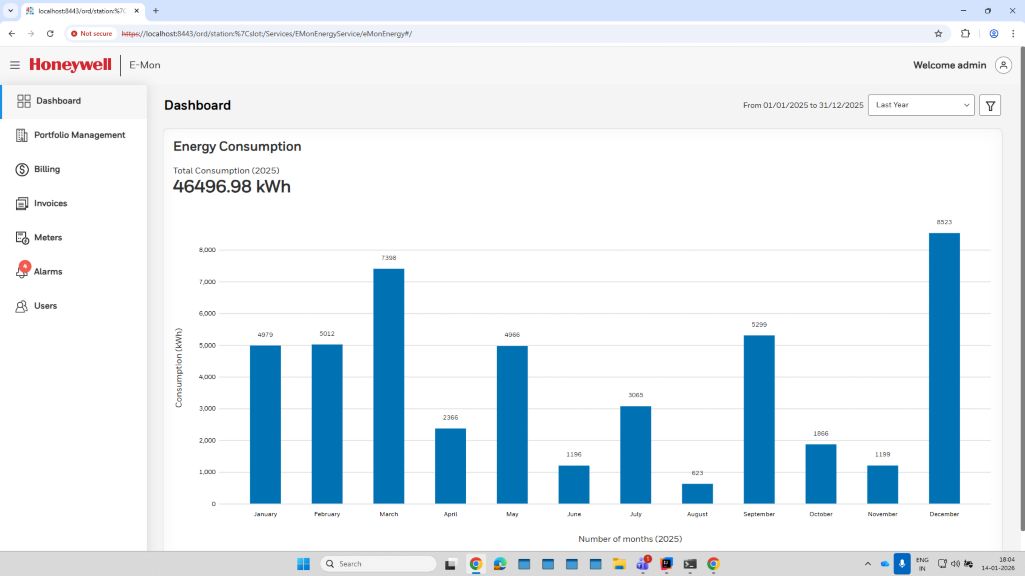 Renewal: Subscription