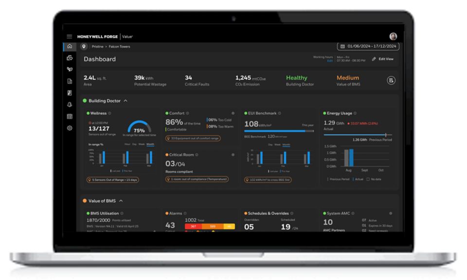 Value+ Base 100 pts annual subscription