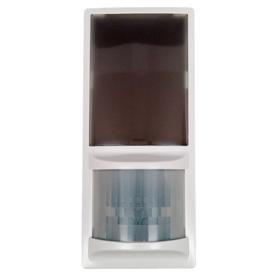 RIB current sensor products