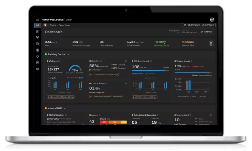 a laptop showing the Forge dashboard