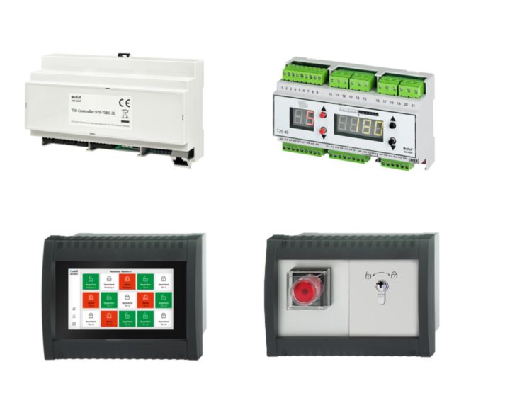 Controllers and Panels