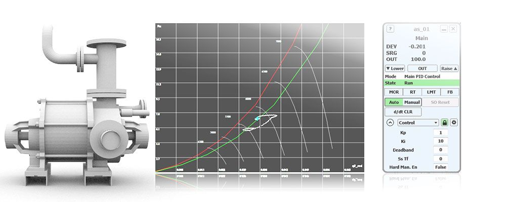 Antisurge Product Image