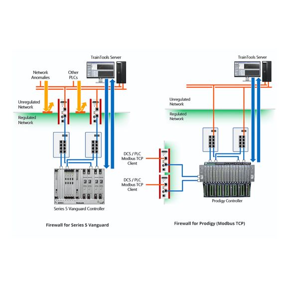 Control Firewall Product Primary Image