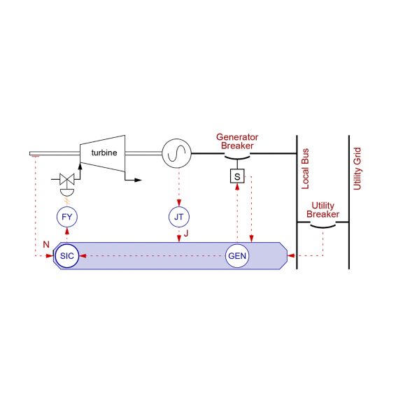 Generator Control Product Primary Image