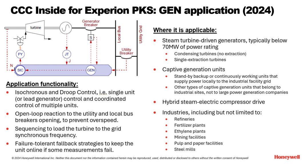 Generator Control Product Secondary Image