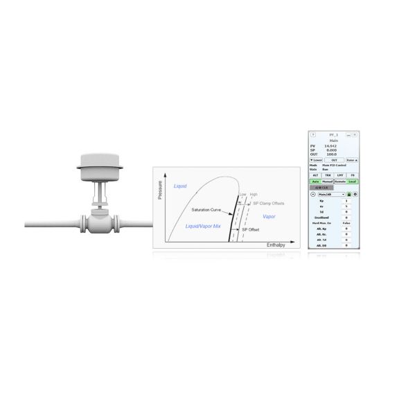 Quench Control Product Image