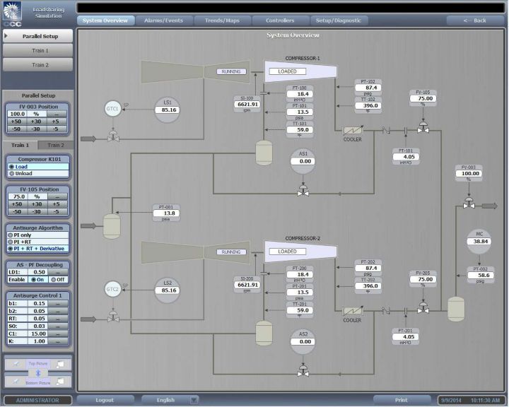 CCC Simulation Software