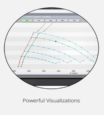 Total Train Performance Advisor Secondary Image 3