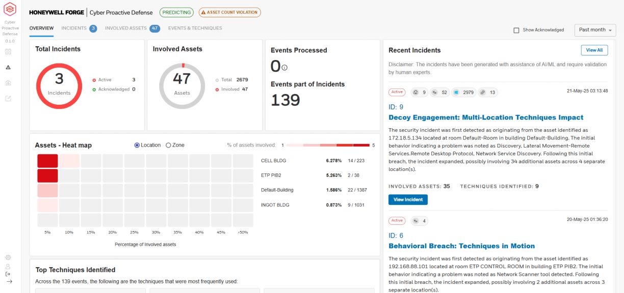 CyberProactiveDefense Product Image