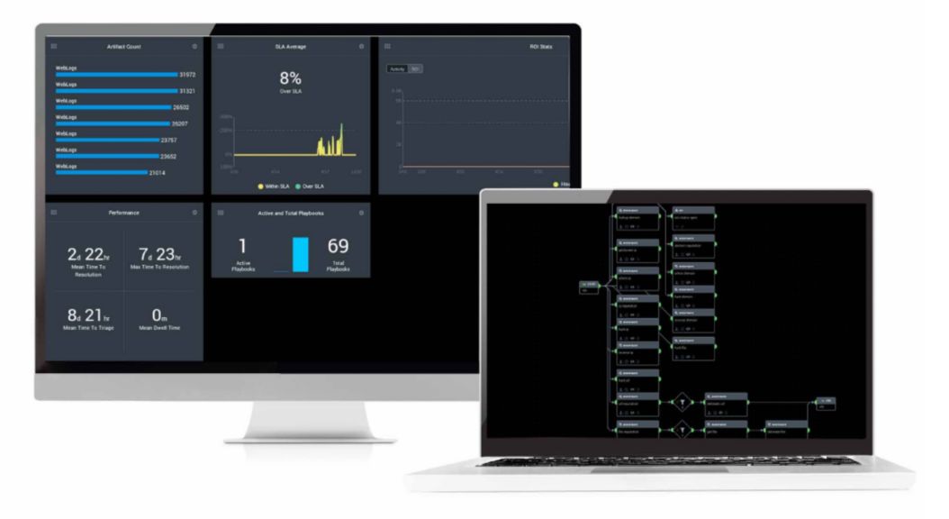 ManagedSecuritySystems Product Image
