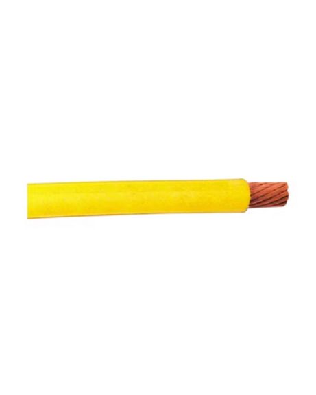 Grounding Cables