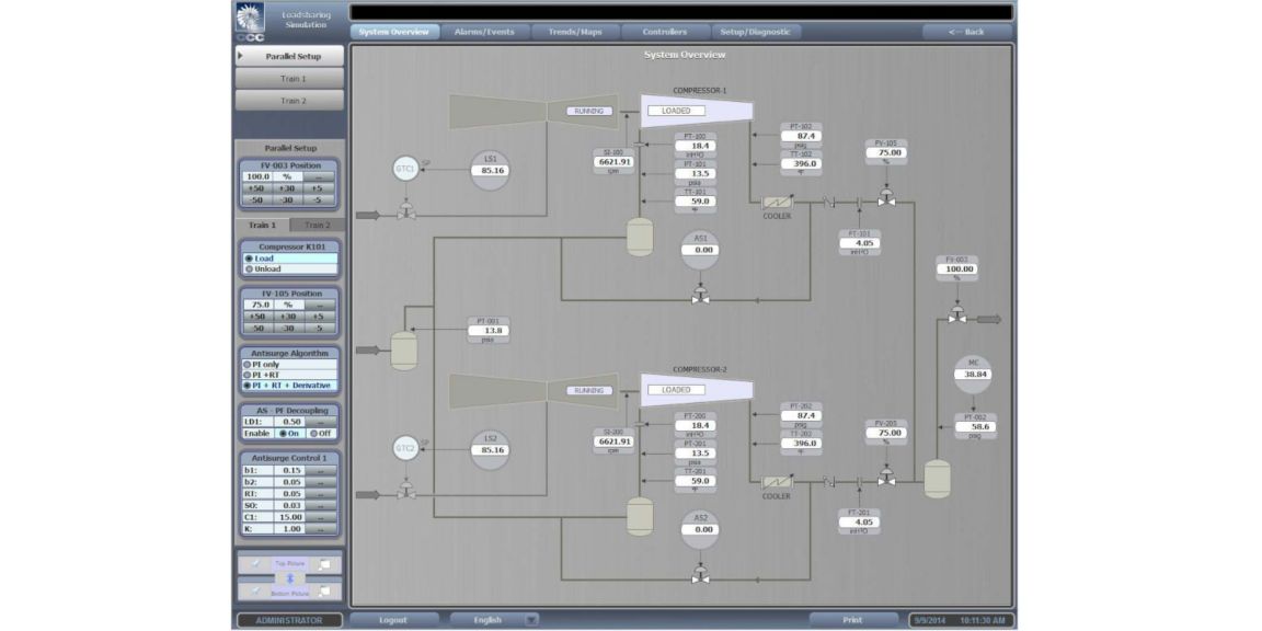 CCC Simulation Software