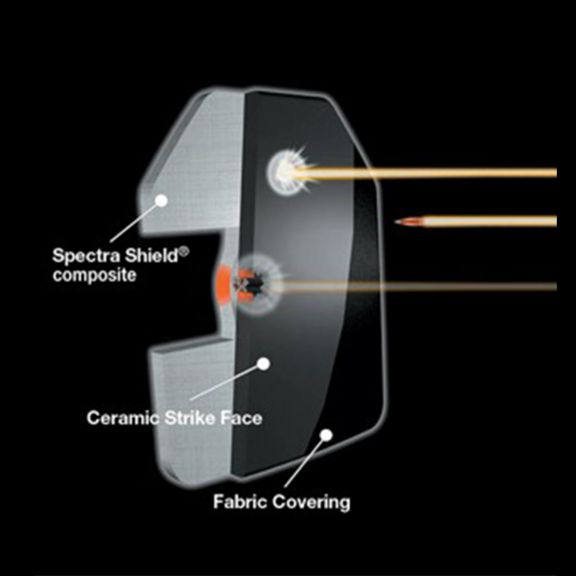 Ballistic Composite Materials