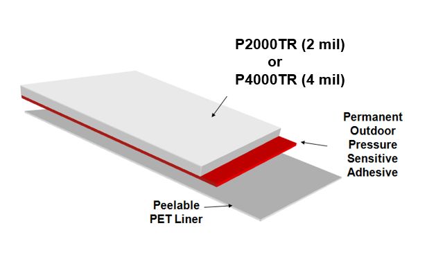 Honeywell Advanced Materials - Industrial Films - Hydroblock