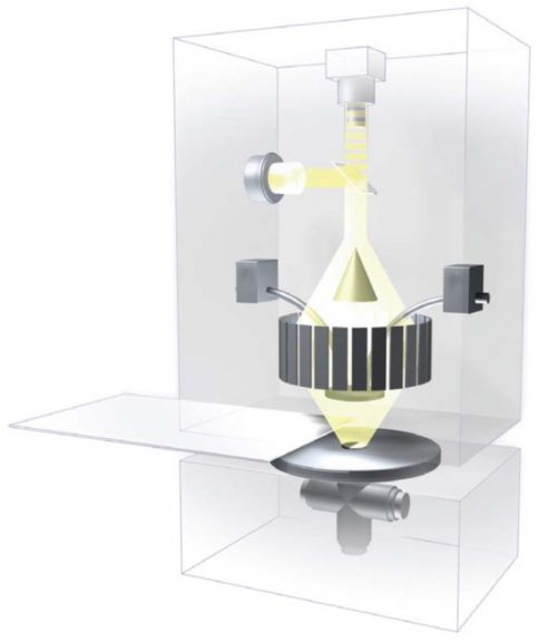 Optical Sensors Product Image