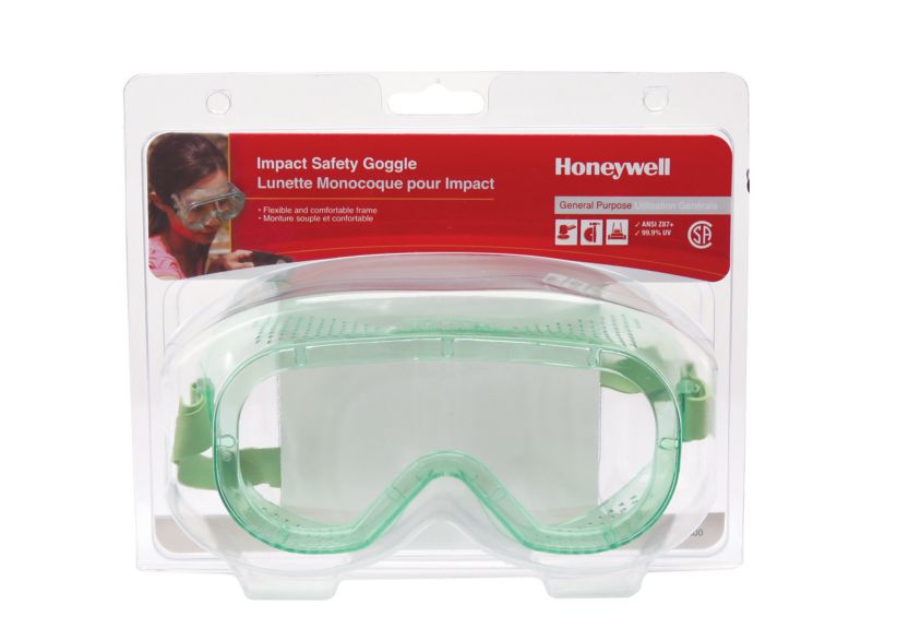 Eye Protection 2