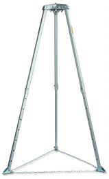 Miller Tripods Aus Image