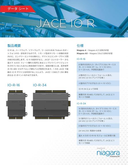 JACE 8000コントローラー | Niagara | Tridium