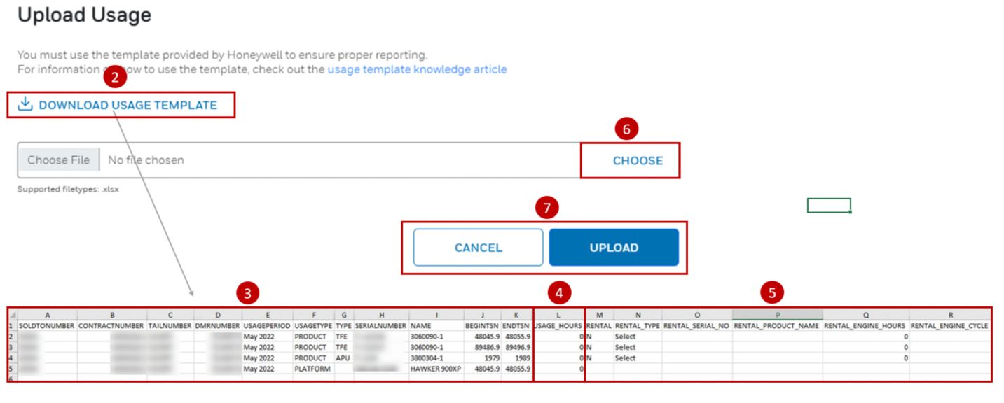 MSP Report Usage