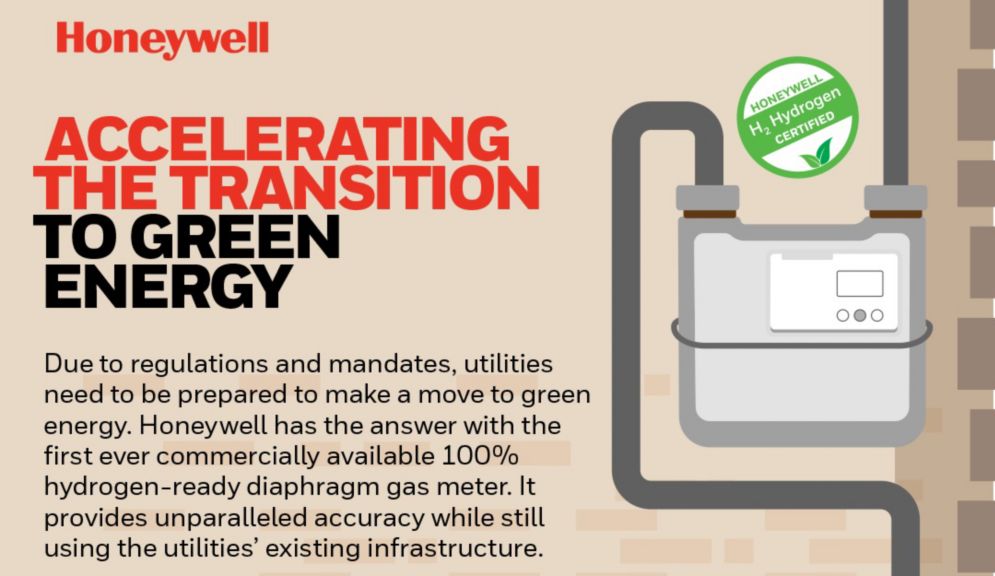 Gas_Hydrogen_Ready_Meter-Infographic_1080.jpg