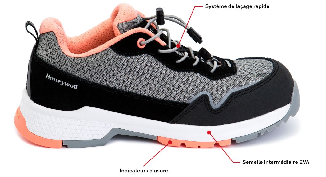 Honeywell_Cocoon_Evo_FR_illustration2