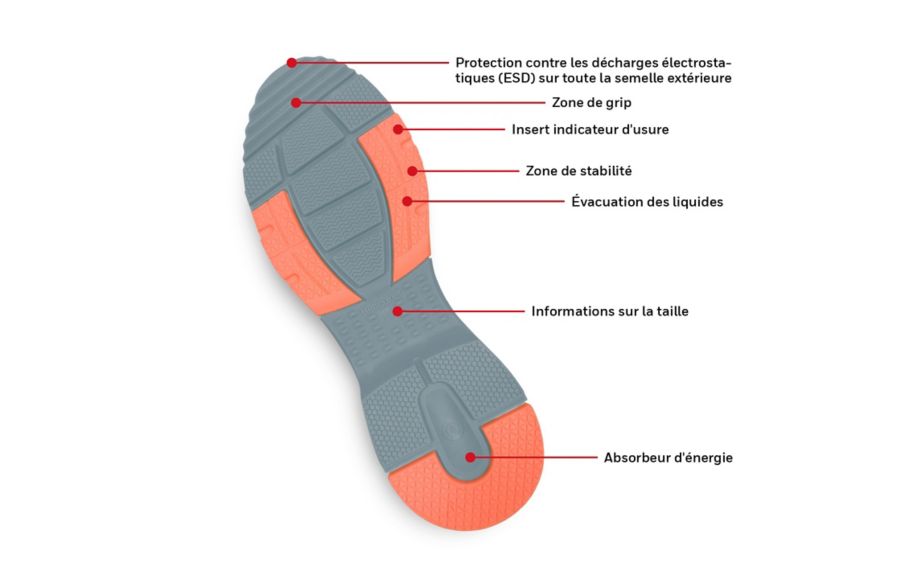 Honeywell_Cocoon_Evo_FR_illustration_JPG_BUN