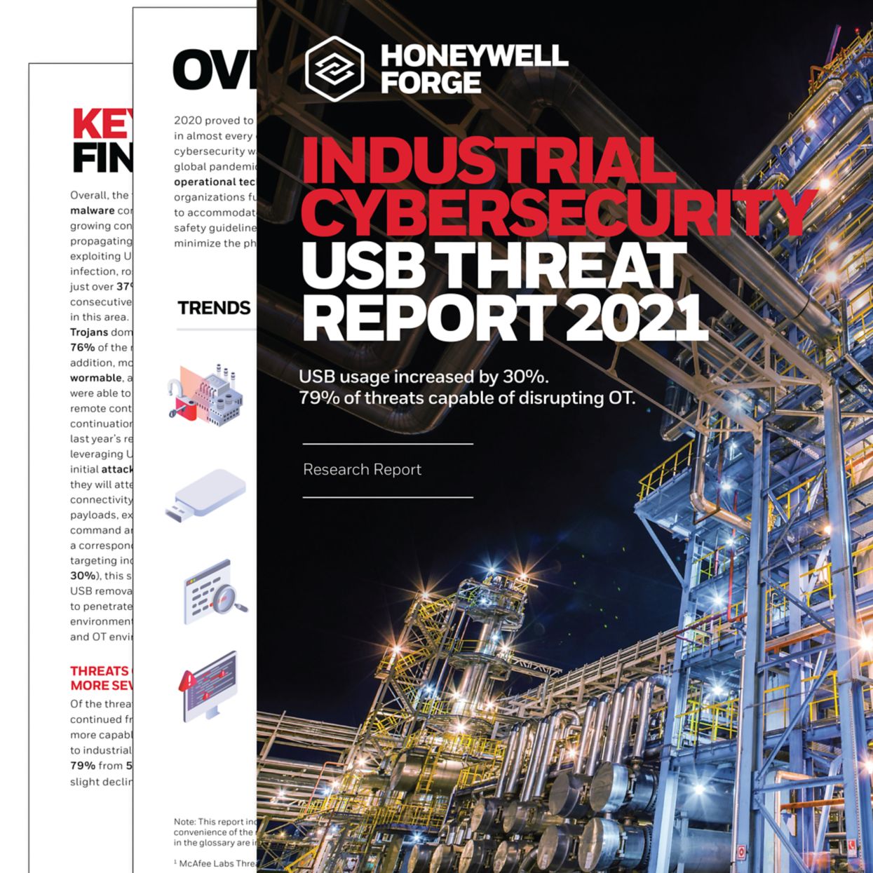 Industrial Cybersecurity Usb Threat Report 2021